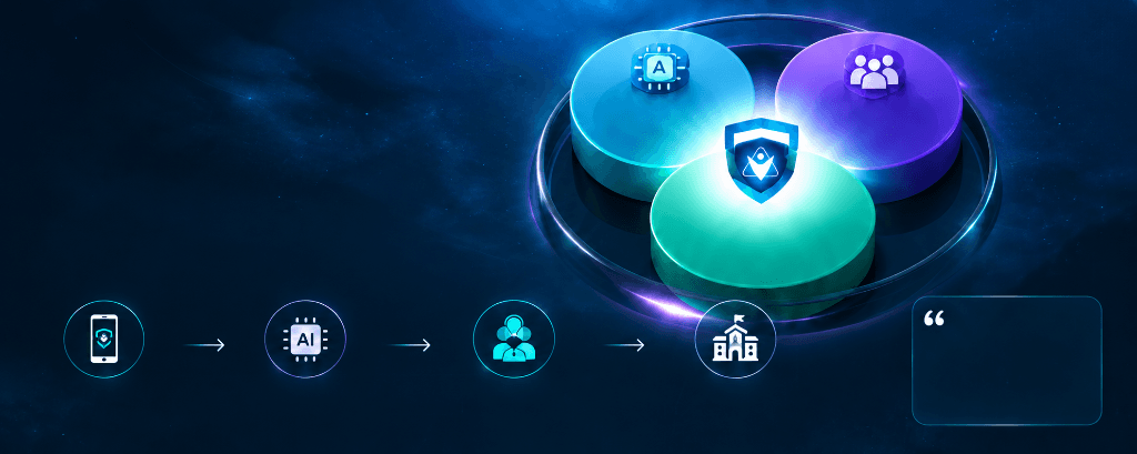 How Sicuaura Creates Peace of Mind